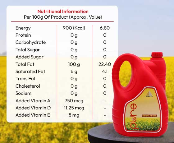 Pure kachi ghani mustard oil nutritional information