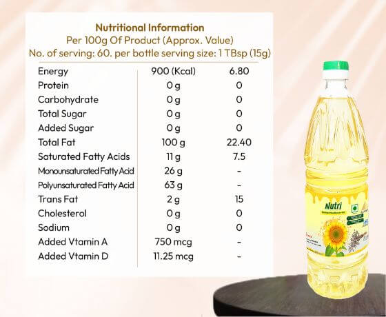 healthy sunflower oil