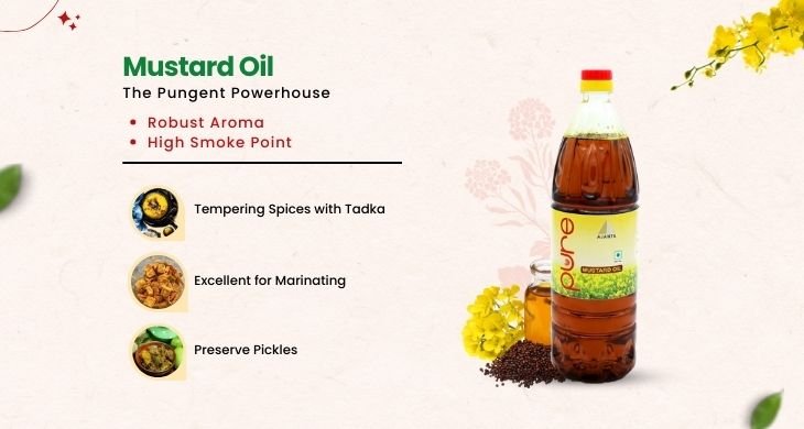 ajanta oil