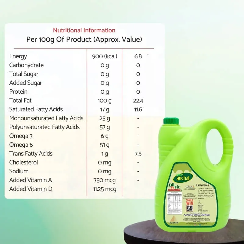 Buy 5L Soyabean Oil Jar, Get 1L Mustard Oil Bottle Free - Image 5